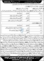 Admission notice for Govt College Of Technology